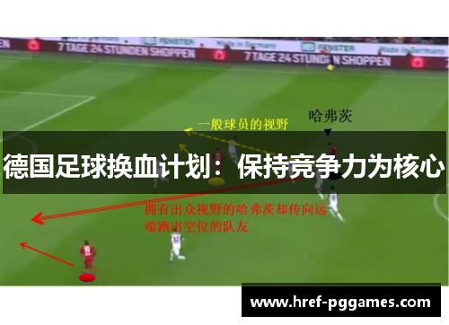 德国足球换血计划:保持竞争力为核心 德国足球换血计划:保持竞争力为核心
