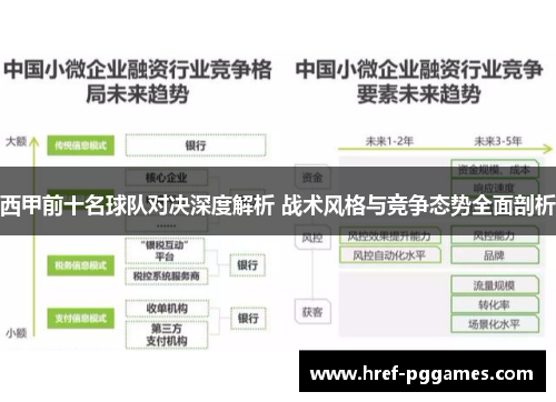 西甲前十名球队对决深度解析 战术风格与竞争态势全面剖析 西甲前十名球队对决深度解析 战术风格与竞争态势全面剖析