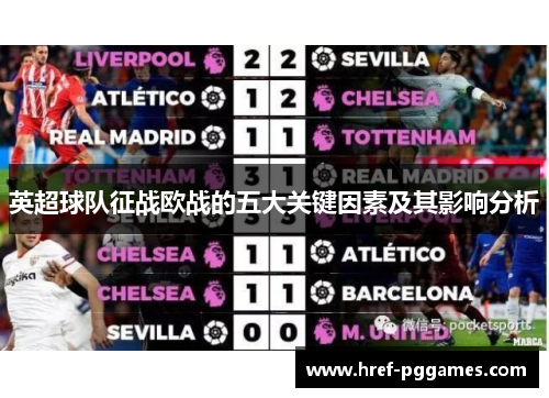 英超球队征战欧战的五大关键因素及其影响分析