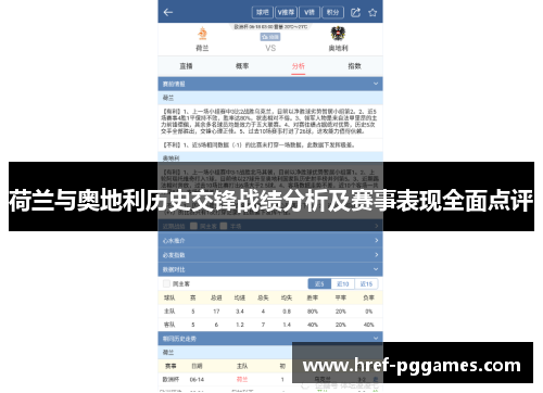 荷兰与奥地利历史交锋战绩分析及赛事表现全面点评