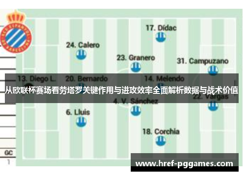 从欧联杯赛场看劳塔罗关键作用与进攻效率全面解析数据与战术价值