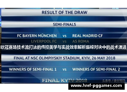 欧冠赛场技术流打法的传控美学与实战效率解析巅峰对决中的战术演进