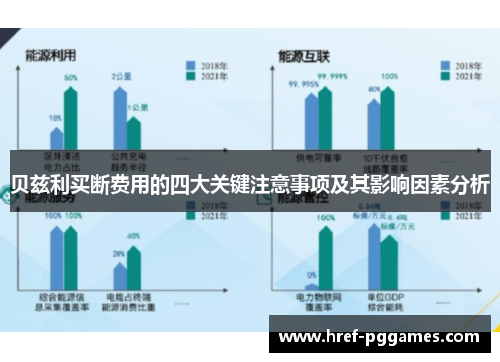 贝兹利买断费用的四大关键注意事项及其影响因素分析