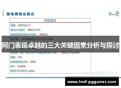 阿门表现卓越的三大关键因素分析与探讨