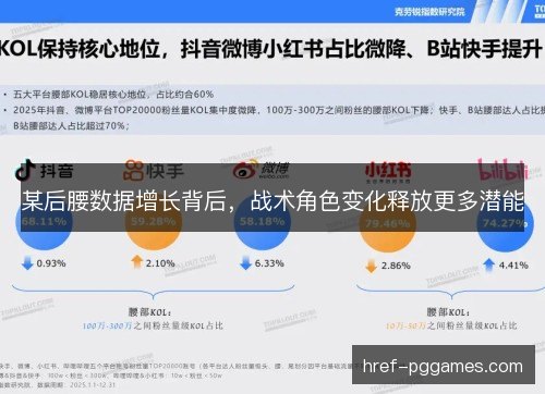 某后腰数据增长背后,战术角色变化释放更多潜能 某后腰数据增长背后,战术角色变化释放更多潜能