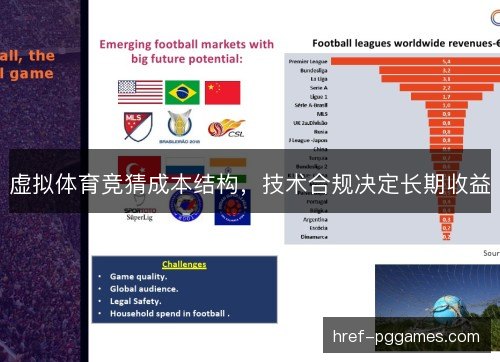 虚拟体育竞猜成本结构，技术合规决定长期收益